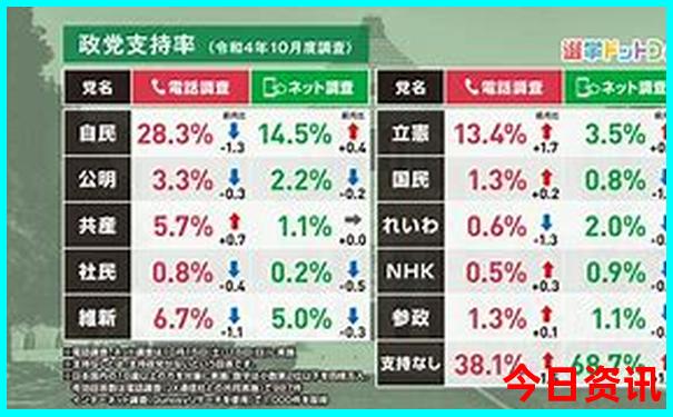 西安去四川自驾游最佳路线